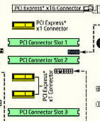 DP965LT PCI