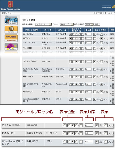 XOOPS Cube ブロック管理画面