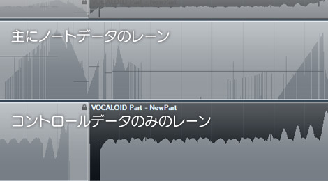 Cubaseのレーン機能を使い、よりヒューマナイズされたオリジナルビブラートを